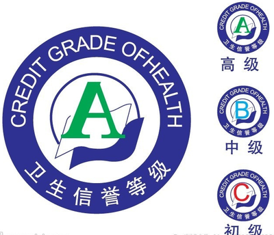什么是等级商标? -商标知识- 尚标