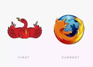 世界知名企业logo的今昔对比图